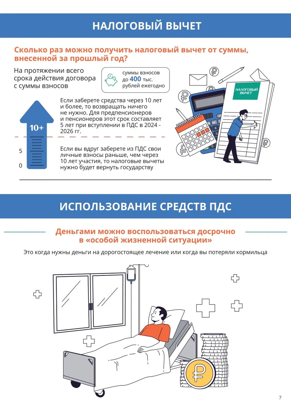 Вопрос-ответ по ПДС_page-0007