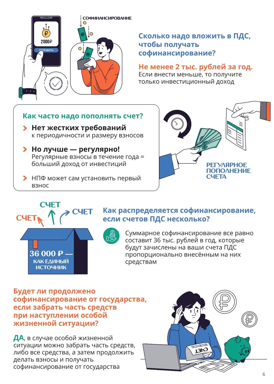 Вопрос-ответ по ПДС_page-0006